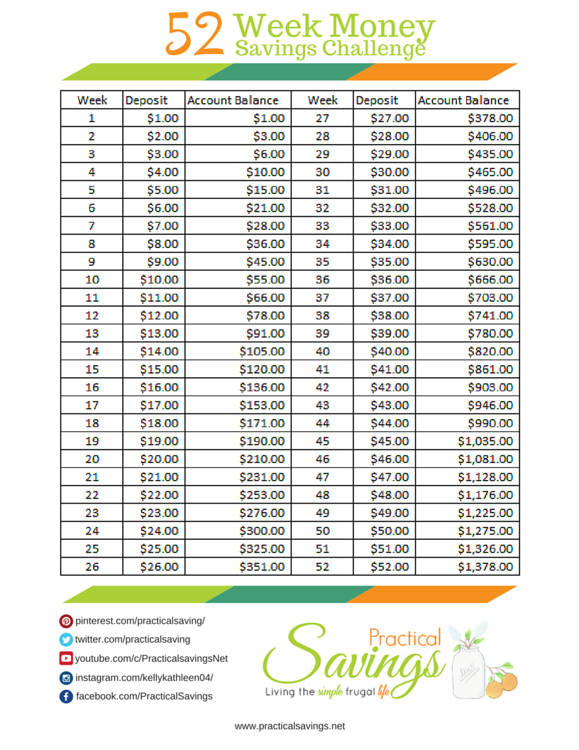 Winco Price List 2024 maia casandra